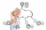 Cloud Computing Concept Stock Photo