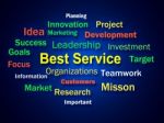 Best Service Brainstorm Shows Steps For Delivery Of Services Stock Photo