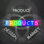 Companies Design Displays Produce Products And Market Them Stock Photo