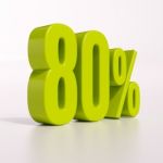 Percentage Sign, 80 Percent Stock Photo