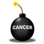 Cancer Warning Represents Malignant Growth And Alert Stock Photo