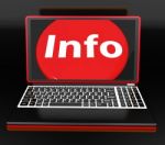 Info On Laptop Means Help Knowledge Information And Assistance O Stock Photo