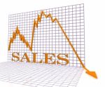 Sales Graph Negative Means Selling Downturn 3d Rendering Stock Photo