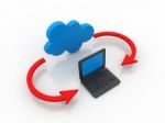 Cloud Computing Devices Stock Photo