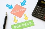 Success Concept Stock Photo