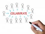 Collaborate On Whiteboard Means Cooperative Work And Motivation Stock Photo