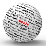 Costs Sphere Definition Shows Financial Management Or Costs Redu Stock Photo