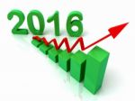 2016 Green Bar Chart Shows Budget Stock Photo