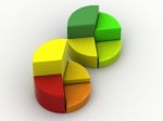 A Colourful 3d Pie Chart Graph Stock Photo