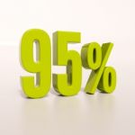 Percentage Sign, 95 Percent Stock Photo