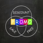 Advertising Words Show Promo Discount Sale Or Free Stock Photo