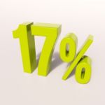 Percentage Sign, 17 Percent Stock Photo