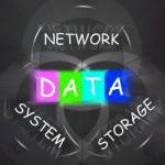 Computer Words Displays Network System And Data Storage Stock Photo