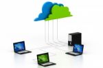 Cloud Computing Devices Stock Photo