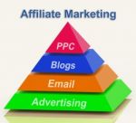 Affiliate Marketing Pyramid Shows Emailing Blogging Advertisemen Stock Photo