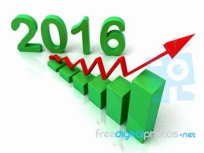 2016 Green Bar Chart Shows Budget Stock Image