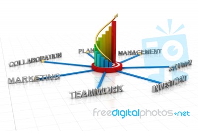 3d Business Graph Around Business Words Stock Image