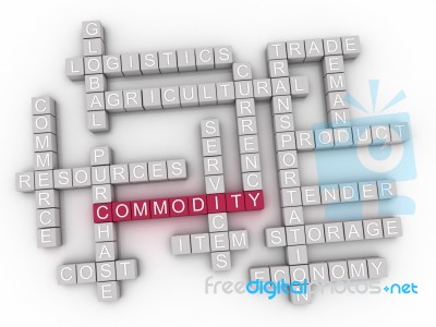 3d Commodity Concept Word Cloud Stock Image