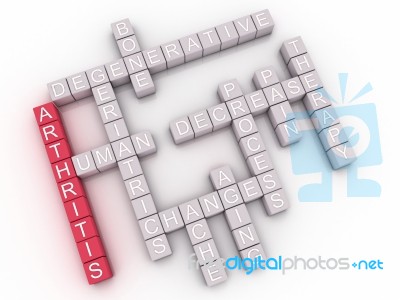 3d Image Arthritis  Issues Concept Word Cloud Background Stock Image