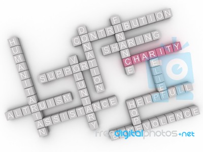 3d Image Charity  Issues Concept Word Cloud Background Stock Image