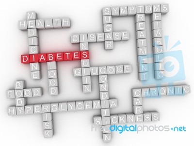 3d Image Diabetes Issues Concept Word Cloud Background Stock Image