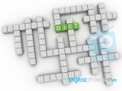 3d Image Diet  Issues Concept Word Cloud Background Stock Image