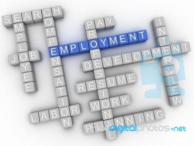 3d Image Employment  Issues Concept Word Cloud Background Stock Image