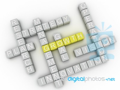 3d Image Growth Issues Concept Word Cloud Background Stock Image