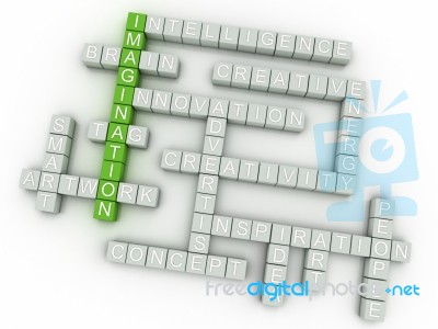 3d Image Imagination  Issues Concept Word Cloud Background Stock Image