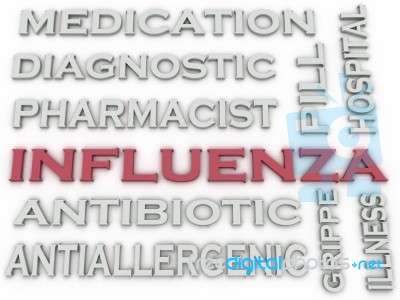 3d Image Influenza  Issues Concept Word Cloud Background Stock Image