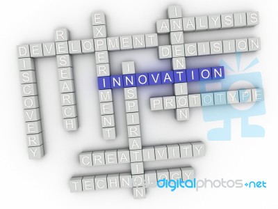 3d Image Innovation Issues Concept Word Cloud Background Stock Image