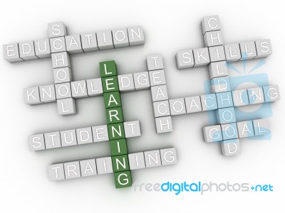 3d Image Learning Issues Concept Word Cloud Background Stock Image