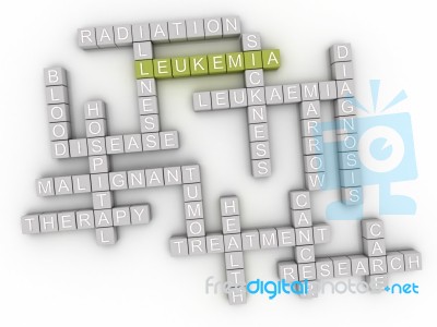 3d Image Leukemia Issues Concept Word Cloud Background Stock Image