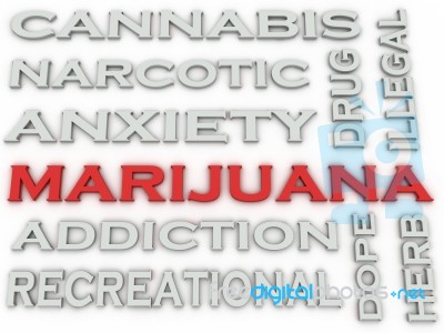 3d Image Marijuana  Issues Concept Word Cloud Background Stock Image