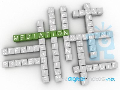 3d Image Mediation Issues Concept Word Cloud Background Stock Image