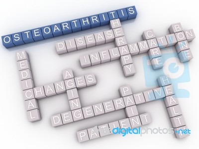 3d Image Osteoarthritis  Issues Concept Word Cloud Background Stock Image