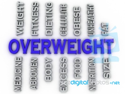 3d Image Overweight  Issues Concept Word Cloud Background Stock Image