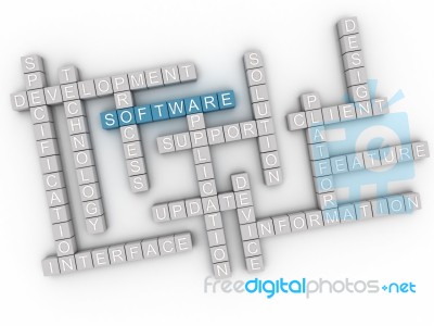 3d Image Software  Issues Concept Word Cloud Background Stock Image