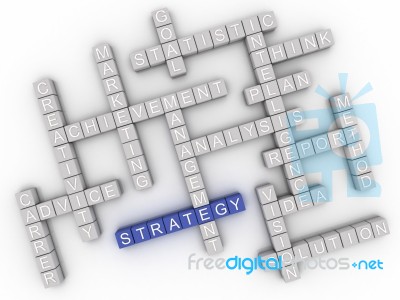 3d Image Strategy  Issues Concept Word Cloud Background Stock Image