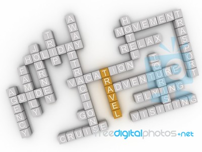 3d Image Travel  Issues Concept Word Cloud Background Stock Image