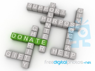 3d Imagen Donate Issues Concept Word Cloud Background Stock Image