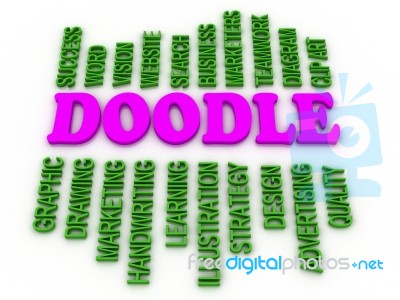 3d Imagen Doodle Word Cloud Concept Stock Image