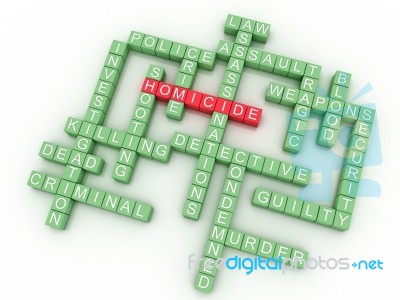 3d Imagen, Homicide And Crime Concept Stock Image