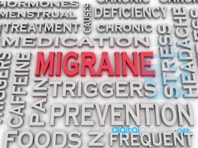 3d Imagen Migraine Issues And Concepts Word Cloud Background Stock Image