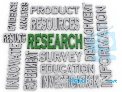 3d Imagen Research Concept Word Cloud Background Stock Image