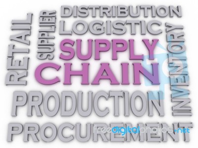 3d Imagen Supply Chain  Issues Concept Word Cloud Background Stock Image