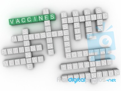 3d Imagen Vaccine, Word Cloud Concept Stock Image