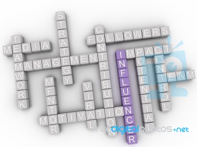 3d Influencer Word Cloud Concept Stock Image