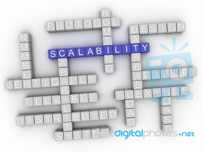 3d Scalability Concept Word Cloud Stock Image