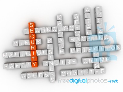 3d Security Concept Word Cloud Stock Image